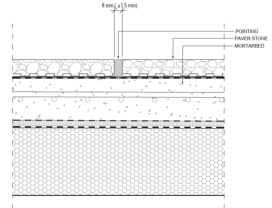 Stone tile placement