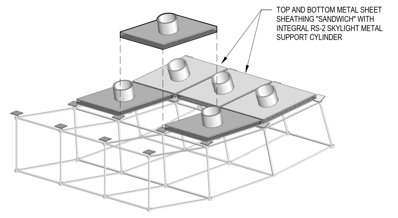 Cassette system issues
